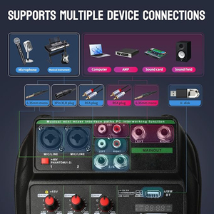Console di Mixaggio USB Verde Personalizzata OEM a 4 Canali con Riverbero per Streaming Live di Rete Domestica e Console di Mixaggio DJ - Product Image 4