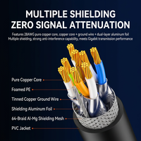 Kabel Jaringan Cat8 40Gbps 2000Mhz RJ45 tembaga murni SFTP kabel ethernet cat8 berpelindung CAT7 RJ45 CAT6A kabel patch cord jaringan 1M