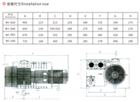 Pompe à vide rotative à huile certifiée CE 40-300 m³/h 220V/380V, conception compacte à étanchéité huileuse pour laboratoires et machines CNC
