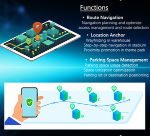 ชุด Nrf52 iBeacon สตั๊ดติดถนนกันน้ำกลางแจ้งอายุการใช้งานแบตเตอรี่ยาวนานถึง5ปีบีคอนบลูทูธพลังงานต่ำ - Product Image 6