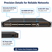 Switch Ethernet Industrial Administrado de Capa 3, 24 Puertos SFP, 8 Combo, 4 SFP+ 10G, Montaje en Rack 1U 19 Pulgadas, L3