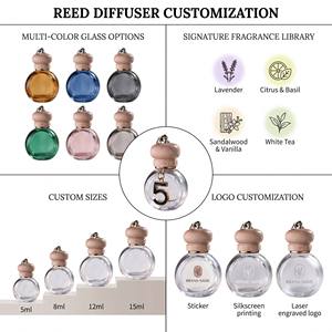 Refined <b>Car</b> Aromatherapy Perfume <b>Bottle</b> High Shine Finish For Luxury Gift Boutique Wholesale Factory Direct Price Premium - Product Image 2