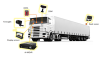 Promoción de ventas 4CH 1080P AI MDVR Kit Soporte ADAS DSM 3G 4G GPS Track Cámara de video en vivo DVR móvil para sistema de monitoreo Rv