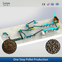 SHENGHONG Commerciële Compostinstallatie voor Organisch Afval, Meststofproductielijn
