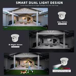 กล้องโดมอัจฉริยะแบบสองไฟ 4MP F1.4 CMOS Sensor SeeTong Solution พร้อมเสียงสองทาง ไซเรน ช่องใส่ SD การ์ด 128GB รองรับ NVR และ Cloud Storage - Product Image 3