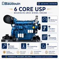 SCDC Weichai Baudouin 6M33 520-660kWe 650-825kVA 1500/1800RPM Dieselmotor für Generatoren ESP PRP DCP COP Hersteller
