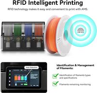 Filament PLA Bambou Dégradé Basique Haute Vitesse & Impression Facile Écologique avec RFID pour Bambu Lab A1, A1 MINI, X1, P1 AMS