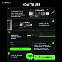 Detector de Errores LUOWEI LW-FAT, Analizador Inteligente de Placas Base, Herramienta de Captura de Registro UART para Kit de Diagnóstico y Reparación de Teléfonos AD