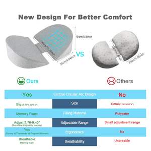 Almohada de cuña de <span class=keywords><strong>embarazo</strong></span> al por mayor, almohada de maternidad de espuma viscoelástica para soporte de piernas traseras <span class=keywords><strong>del</strong></span> vientre con cubierta extraíble de refrigeración (OEM) - Product Image 2