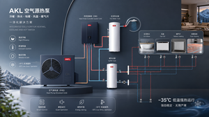 Bomba de Calor Aire-Agua <span class=keywords><strong>Split</strong></span> Full DC <span class=keywords><strong>Inverter</strong></span> 10kW 3 en 1 Calefacción Refrigeración ACS HVAC Doméstico A+++ Uso Exterior Acero Inoxidable de Fábrica - Product Image 6