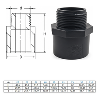Adaptateur à filetage mâle ANSI SCH80 UPVC, raccords de tuyauterie chimique, connecteur en plastique résistant à la corrosion, directement de l'usine