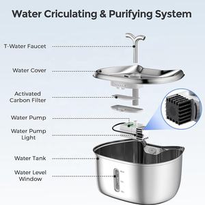 Yeni yüksek kalite en satıcı kedi 304 paslanmaz çelik şişe köpek su Pet şişe kase besleyici Pet köpek su şişesi taşınabilir - Product Image 2