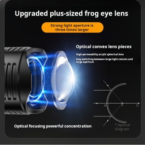 Không thấm nước có thể sạc lại ABS nhựa laser Đèn pin kỹ thuật số hiển thị điện tử ánh sáng mạnh mẽ và kính thiên văn <span class=keywords><strong>zoom</strong></span> <span class=keywords><strong>Torch</strong></span> - Product Image 6