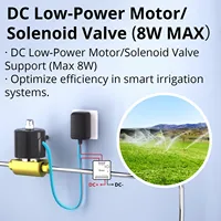SONOFF MINI-D MINI Interruptor Inteligente Wi-Fi Matter de Contacto Seco Relé de Bajo Voltaje DC para Motores de Puertas de Garaje y Calderas vía Alexa