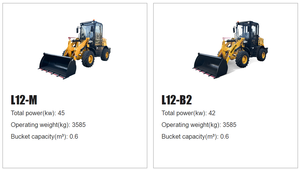 <span class=keywords><strong>Shantui</strong></span> l20 मिनी व्हील लोडर कम कीमत चीनी शीर्ष ब्रांड नया 2 ~ 2.5 टन 1.1m3 छोटे बकेट व्हील लोडर - Product Image 4
