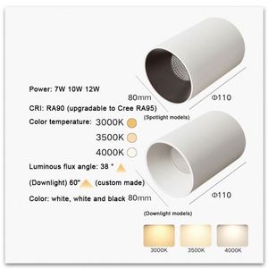 ไฟดาวน์ไลท์ LED สำหรับ 7W 10W 12W แบบติดตั้งบนพื้นผิว ทรงกลม ไฟเพดาน LED 220V แสงสว่างภายในอาคาร แสงวอร์มไวท์ แสงคูลไวท์ - Product Image 5
