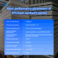 50mm isolé acier EPS panneau sandwich insonorisé polyuréthane mousse mur toit extérieur bâtiment isolation XPS/XPS/PIR noyaux