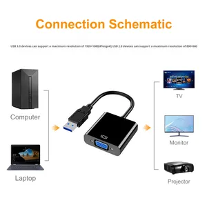 High Quality USB3.0 1080P <strong>USB</strong> <strong>to</strong> <strong>VGA</strong> Converter <strong>Adapter</strong> Includes CD with Drive for Laptop Monitors and Projectors - Product Image 2