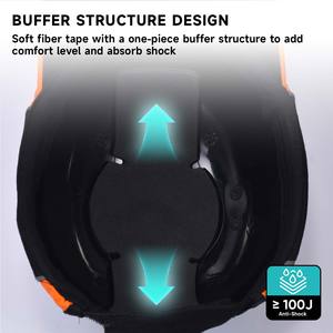 قبعة بيسبول بتصميم خوذة صلبة مضادة لنتوء السلامة معتمدة CE - Product Image 4