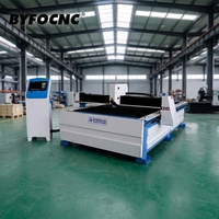 Máquina de Corte por Plasma CNC BYFO BY-1530, Máquina de Corte por Plasma para Conductos HVAC