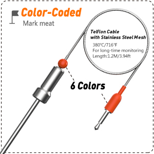 Termometro Digitale <span class=keywords><strong>Wireless</strong></span> Bluetooth Impermeabile in Plastica per Griglia WR01 con Ampio Display LCD e 6 Sonde Automatiche per Carne - Product Image 6