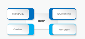 Chất làm dẻo thân thiện với môi trường dotp qilu chất làm dẻo dioctyl terephthalate - Product Image 4