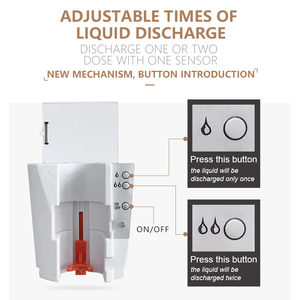 Dispenser <span class=keywords><strong>Automatico</strong></span> di Sapone Liquido da Parete 1000 ml, Erogatore di Schiuma Senza Contatto per Supermercati e Hotel - Product Image 6