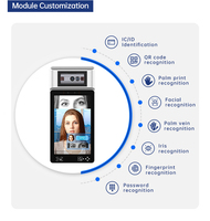 Máquina de Control de Acceso con Reconocimiento Facial y Escáner de Iris, Biométrica, con Registro de Asistencia, Nube, API Abierta y SDK para Gestión de Personal Minero