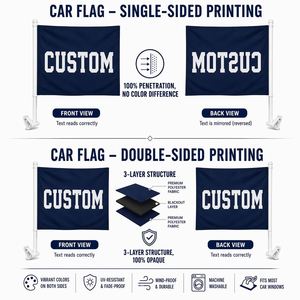 Drapeau de voiture personnalisé à clipser sur la vitre, mini drapeau de voiture vierge en polyester pour sublimation avec mât en plastique - Product Image 3
