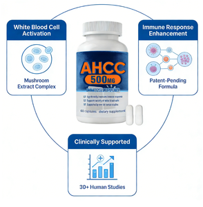 ผู้ผลิตแคปซูลสารสกัดจากเห็ดออร์แกนิก AHCC 500 มก. สำหรับเสริมสร้างภูมิคุ้มกันและกระตุ้นกิจกรรม<span class=keywords><strong>เม็ดเลือด</strong></span><span class=keywords><strong>ขาว</strong></span> 60 แคปซูล รับผลิตแบรนด์ส่วนตัว - Product Image 2