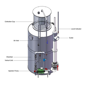QihangRAS, fabricant chinois, écumeur de protéines Marino pour <span class=keywords><strong>aquarium</strong></span> d'eau salée, système d'aquaculture en recirculation, écumeur de protéines pour RAS - Product Image 2
