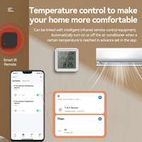 Minco Heat Tuya WIFI/Zigbee/Bluetooth Capteur d'humidité de la température Hygromètre Thermomètre Fonctionne avec Alexa Google Assistant