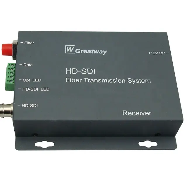 Satellite Fiber Optical Transmitter Module and GHBR Optical Receiver Module GHB Modular HD-SDI Fiber Link Fiber Media Converter