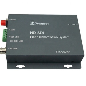 Modulo Trasmettitore in Fibra Ottica Satellitare e Modulo Ricevitore Ottico GHBR, Convertitore di Media in Fibra GHB Modulare HD-SDI - Product Image 1