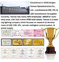 Vente directe d'usine, ampoules tubulaires LED T80 18W, 220-240V, base CE, large application, alimentation AC, ampoules LED E27
