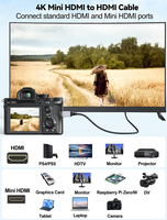 4K HD TV Mini HDTV Cable de transmisión de datos de audio y video de alta definición Versión de Carcasa de aluminio trenzada para datos de computadora