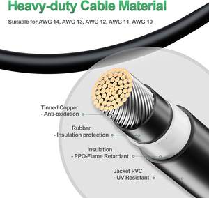 Y-Abzweig-Solara schluss mit 30-cm-Kabel 20A 1000V DC IP67 Wasserdicht 2 bis 1 FFM MMF in einem Set für Solar panel - Product Image 5