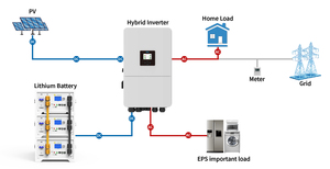 Sistema Híbrido de Alta Energía de 10Kw 15Kw 20Kw, Kit Híbrido Completo con Paneles Solares ESS 3--20KW, Conjunto Completo de Energía Solar ESS 3--20KW - Product Image 6