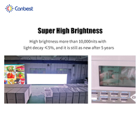 Canbest Apro P5.7 5.7Mm 9600X5760Mm 31.5X18.9Ft Panneau d'affichage publicitaire extérieur Écran LED pour lycée Jumbotron aux États-Unis