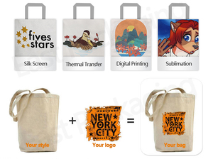 Wholesale Waterproof Foldable <b>Canvas</b> Tote <b>Bag</b> with Zipper Closure Custom Logo & Color OEM Brand - Product Image 4