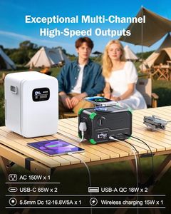 สถานีไฟฟ้าพกพา 150W เครื่องกำเนิดพลังงานแสงอาทิตย์ขนาดเล็ก พร้อมมือหมุน 120V MPPT คลื่นไซน์บริสุทธิ์ แบตเตอรี่ลิเธียมไอออน ชาร์จไร้สาย - Product Image 3