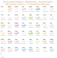 Ohuhu Honolulu-Marqueurs d'art à double pointe, pinceau et ciseau à 48 couleurs pastel