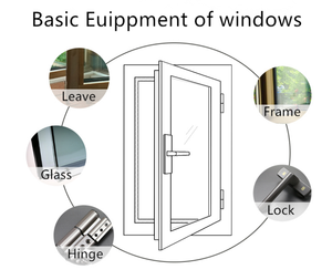 Fenêtre à battant latéral en aluminium avec persiennes, double vitrage Low-E insonorisé pour villas - Product Image 3