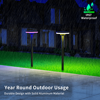 Gouly OEM/ODM jardin led lumière paysage ucs2904b aluminium12w type parapluie lumineux led jardin projecteurs