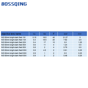 Lente Plano Convexa BOSSQING TUPLANBD Metalográfica APO de Campo Brillante-Oscuro, Corrección Plano-Infinidad, <span class=keywords><strong>60mm</strong></span> M32, Compatible con OEM - Product Image 2