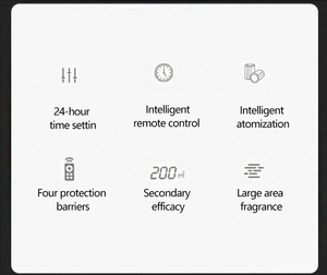 M202 Các Loại Của Mùi Hương Khuếch Tán Ứng Dụng Điều Khiển Kết Cấu Kim Loại Thiết Kế Hương Thơm Khuếch Tán Không Khí Khuếch Tán Hương Thơm Cho Ngôi Nhà - Product Image 2