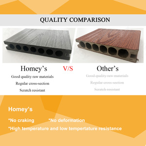 <span class=keywords><strong>Ocox</strong></span> rỗng 3D hạt gỗ <span class=keywords><strong>WPC</strong></span> Gỗ nhựa composite dập nổi gỗ composite <span class=keywords><strong>decking</strong></span> - Product Image 3