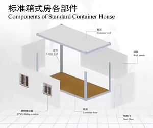 Maisons mobiles en conteneurs de 20 pieds au design méditerranéen avec installation rapide et caractéristiques respirantes pour une utilisation en extérieur et en cour - Product Image 3
