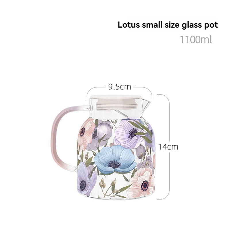 โปร่งใส 4