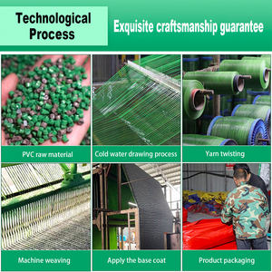 <span class=keywords><strong>Gazon</strong></span> artificiel multi-usages, protégé contre les UV, herbe verte pour toutes les situations - Product Image 6